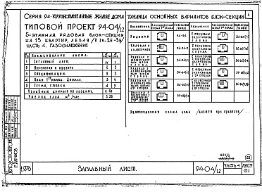 Состав фльбома. Типовой проект 94-04/1.2Альбом 6 Часть 1 Архитектурно-строительные чертежи выше отм.0.000.  Часть 2 Отопление и вентиляция Раздел 2-1 С радиаторами и конвекторами. Часть 3 Водоснабжение и канализация выше отм.0.000. Часть 4 Газоснабжение. Часть 5 Электрооборудование. Ч