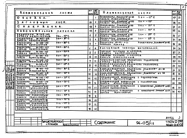 Состав фльбома. Типовой проект 94-05/1.2Альбом 2 Часть 0 Общая часть Раздел 0-2 Расчетные таблицы для системы отопления