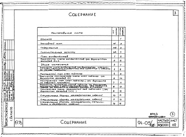 Состав фльбома. Типовой проект 94-05/1.2Альбом 3 Часть 0-1 Архиттектурно-строительные чертежи ниже отм.0.000 Раздел 01-1 Для обычных условий строительства. Часть 0-3 Водоснабжение и канализация ниже отм.0.000 Раздел 03-1 Для обычных условий строительства 