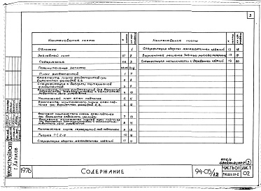 Состав фльбома. Типовой проект 94-05/1.2Альбом 4 Часть 01 Архитектурно-строительные чертежи ниже отм.0.000 Раздел 01-2 Для строительства на просадочных грунтах. Часть 03 Водоснабжение и канализация ниже отм.0.000 Раздел 03-2 Для строительства на просадочных грунтах   