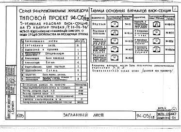 Состав фльбома. Типовой проект 94-05/1.2Альбом 4 Часть 01 Архитектурно-строительные чертежи ниже отм.0.000 Раздел 01-2 Для строительства на просадочных грунтах. Часть 03 Водоснабжение и канализация ниже отм.0.000 Раздел 03-2 Для строительства на просадочных грунтах   