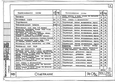 Состав фльбома. Типовой проект 94-05/1.2Альбом 6 Часть 1 Архитектурно-строительные чертежи выше отм.0.000. Часть 2 Отопление и вентиляция Раздел 2-1 С радиаторами и конвекторами. Часть 3 Водоснабжение и канализация выше отм.0.000. Часть 4 Газоснабжение. Часть 5 Электрооборудование. Часть 6 Слаб