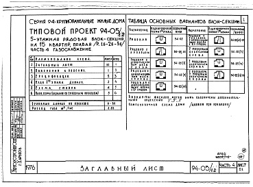 Состав фльбома. Типовой проект 94-05/1.2Альбом 6 Часть 1 Архитектурно-строительные чертежи выше отм.0.000. Часть 2 Отопление и вентиляция Раздел 2-1 С радиаторами и конвекторами. Часть 3 Водоснабжение и канализация выше отм.0.000. Часть 4 Газоснабжение. Часть 5 Электрооборудование. Часть 6 Слаб