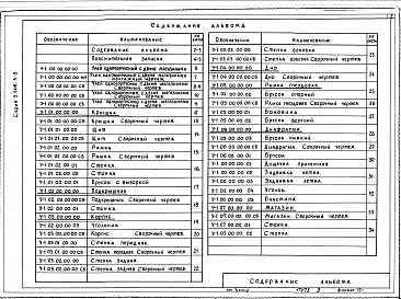 Состав альбома. Серия 3.808.5-3 УлейАльбом 1 Рабочие чертежи