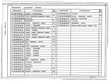 Состав альбома. Серия 3.808.5-3 УлейАльбом 1 Рабочие чертежи