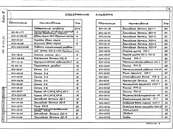 Состав альбома. Типовой проект 292-8-33.91Альбом 4 Строительные изделия     