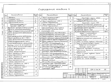 Состав фльбома. Типовой проект 294-3-56.90Альбом 4 Пояснительная записка.  Электротехнические чертежи. Связь, сигнализация. Пожарная сигнализация     