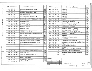 Состав фльбома. Типовой проект 294-3-56.90Альбом 6 Изделия заводского изготовления железобетонные. Изделия заводского изготовления столярные     