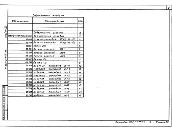 Состав фльбома. Типовой проект 902-2-447.88Альбом 5 Нестандартизированное оборудование.     