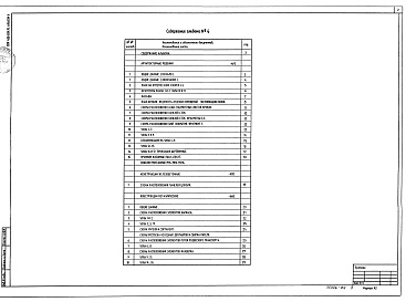 Состав альбома. Типовой проект 400-039.91Альбом 4 Здание пролетом 2х9 м  Архитектурные решения. Конструкции железобетонные. Конструкции металлические                                                          