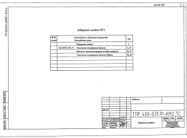 Состав альбома. Типовой проект 400-039.91Альбом 7 Часть 2 Здание пролетом 9 м Техническая спецификация металла