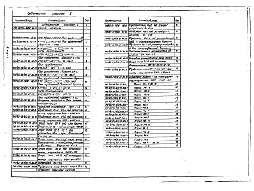 Состав альбома. Типовой 407-03-450.87 ПонижающиеАльбом 5 Строительные чертежи    