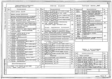 Состав фльбома. Типовой проект 294-3-39м.85Альбом 4 Электрооборудование, связь и сигнализация     