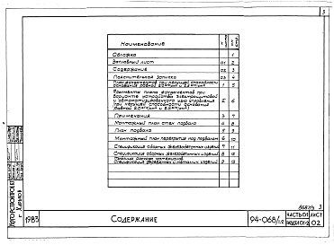 Состав фльбома. Типовой проект 94-068/1.2Альбом 4 Часть 01 Архитектурно-строительные чертежи ниже отм.0.000 Раздел 01-2 Здание с подвалом для обычных условий строительства