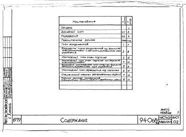 Состав фльбома. Типовой проект 94-068/1.2Альбом 5 Часть 01 Архитектурно-строительные чертежи ниже отм.0.000  Раздел 01-3 Здание с подпольем для строительства на просадочных грунтах