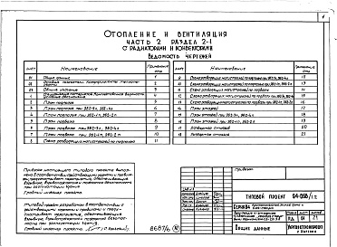 Состав фльбома. Типовой проект 94-068/1.2Альбом 7 Часть 1 Архитектурно-строительные чертежи выше отм.0.000. Часть 2 Отопление и вентиляция Раздел 2-1 С радиаторами и конвекторами. Часть 3 Водоснабжение, канализация и газопровод. Часть 5 Электрооборудование. Часть 6 Слаботочные устройства