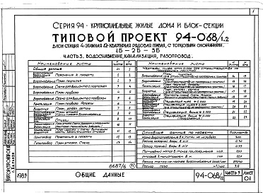 Состав фльбома. Типовой проект 94-068/1.2Альбом 7 Часть 1 Архитектурно-строительные чертежи выше отм.0.000. Часть 2 Отопление и вентиляция Раздел 2-1 С радиаторами и конвекторами. Часть 3 Водоснабжение, канализация и газопровод. Часть 5 Электрооборудование. Часть 6 Слаботочные устройства