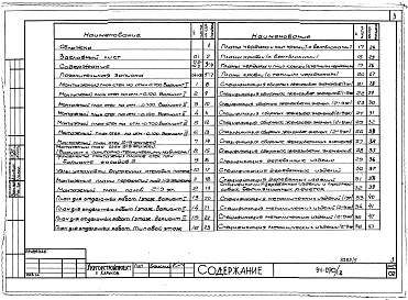 Состав альбома. Типовой проект 94-090/1.2Альбом 5 Часть 1 Архитектурно-строительные чертежи выше отм.0.000. Часть 2 Отопление и вентиляция Раздел 2-1 С радиаторами и конвекторами. Часть 3 Водопровод, канализация и газопровод. Часть 5 Электрооборудование. Часть 6 Слаботочные устройства