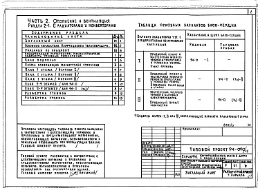 Состав альбома. Типовой проект 94-090/1.2Альбом 5 Часть 1 Архитектурно-строительные чертежи выше отм.0.000. Часть 2 Отопление и вентиляция Раздел 2-1 С радиаторами и конвекторами. Часть 3 Водопровод, канализация и газопровод. Часть 5 Электрооборудование. Часть 6 Слаботочные устройства