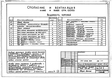 Состав альбома. Типовой проект 94-0116.84Альбом 3 Архитектурно-строительные решения выше отм. 0.000.  Отопление и вентиляция ниже и выше отм. 0.000.  Внутренние водопровод и канализация, газопровод ниже и выше отм..0000. Электрооборудование ниже и выше отм. 0.000. Устройства 