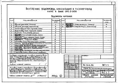 Состав альбома. Типовой проект 94-0116.84Альбом 3 Архитектурно-строительные решения выше отм. 0.000.  Отопление и вентиляция ниже и выше отм. 0.000.  Внутренние водопровод и канализация, газопровод ниже и выше отм..0000. Электрооборудование ниже и выше отм. 0.000. Устройства 