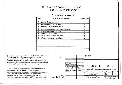 Состав альбома. Типовой проект 94-0116.84Альбом 3 Архитектурно-строительные решения выше отм. 0.000.  Отопление и вентиляция ниже и выше отм. 0.000.  Внутренние водопровод и канализация, газопровод ниже и выше отм..0000. Электрооборудование ниже и выше отм. 0.000. Устройства 