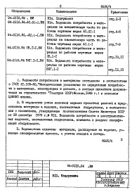 Состав альбома. Типовой проект 94-0116.84Альбом 5 Ведомости потребности в материалах