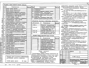 Состав фльбома. Типовой проект 902-1-54Альбом 12 Электрооборудование, автоматизация и технологический контроль. Чертежи монтажной зоны.     