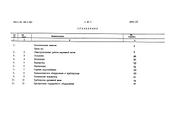 Состав фльбома. Типовой проект 902-1-54Альбом 20.84 Сметы. Общая часть     