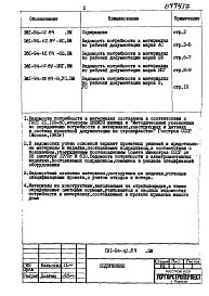 Состав альбома. Типовой проект 181-94-112.84Альбом 3 Ведомость потребности в материалах