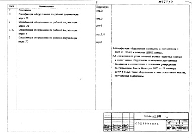 Состав альбома. Типовой проект 181-94-112.84Альбом 4 Спецификация оборудования