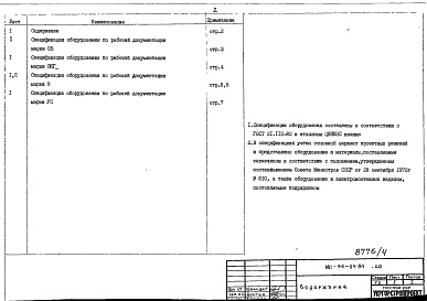 Состав альбома. Типовой проект 181-94-114.84Альбом 4 Спецификация оборудования