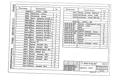 Состав альбома. Типовой проект 0901-9-19.1.87Альбом 4 Строительные изделия           