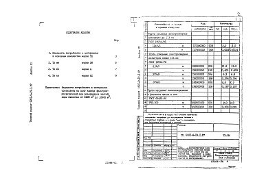 Состав альбома. Типовой проект 0901-9-19.1.87Альбом 7 Ведомости потребности в материалах      