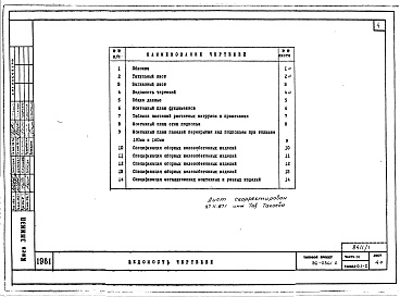 Состав альбома. Типовой проект 96-036.2Альбом 1 Часть 01 Архитектурно-строительные чертежи ниже отм.0.000. Часть 02 Отопление и вентиляция ниже отм.0.000. Часть 03 Водоснабжение и канализация ниже отм.0.000