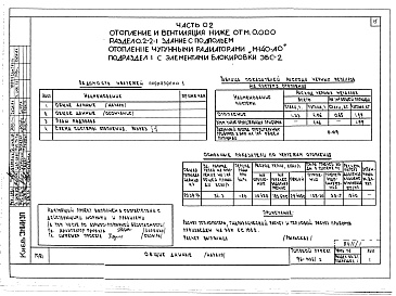 Состав альбома. Типовой проект 96-036.2Альбом 1 Часть 01 Архитектурно-строительные чертежи ниже отм.0.000. Часть 02 Отопление и вентиляция ниже отм.0.000. Часть 03 Водоснабжение и канализация ниже отм.0.000