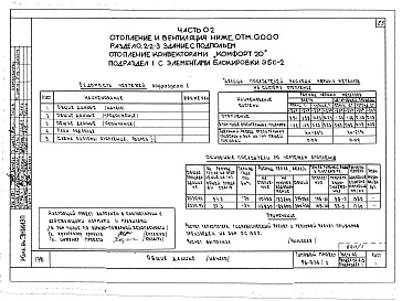 Состав альбома. Типовой проект 96-036.2Альбом 1 Часть 01 Архитектурно-строительные чертежи ниже отм.0.000. Часть 02 Отопление и вентиляция ниже отм.0.000. Часть 03 Водоснабжение и канализация ниже отм.0.000