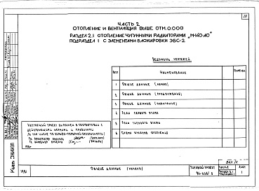 Состав альбома. Типовой проект 96-036.2Альбом 3 Часть 1 Архитектурно-строительные чертежи выше отм.0.000. Часть 2 Отопление и вентиляция выше отм.0.00- Раздел 2-1 Отопление чугунными радиаторами М-140-АО Раздел 2-3 Отопление конвекторами &quot;Комфорт-20&quot;. Часть 3 Водоснабжение и канализа