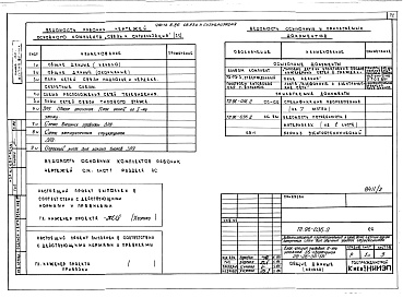 Состав альбома. Типовой проект 96-036.2Альбом 3 Часть 1 Архитектурно-строительные чертежи выше отм.0.000. Часть 2 Отопление и вентиляция выше отм.0.00- Раздел 2-1 Отопление чугунными радиаторами М-140-АО Раздел 2-3 Отопление конвекторами &quot;Комфорт-20&quot;. Часть 3 Водоснабжение и канализа