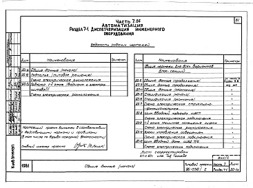 Состав альбома. Типовой проект 96-036.2Альбом 3 Часть 1 Архитектурно-строительные чертежи выше отм.0.000. Часть 2 Отопление и вентиляция выше отм.0.00- Раздел 2-1 Отопление чугунными радиаторами М-140-АО Раздел 2-3 Отопление конвекторами &quot;Комфорт-20&quot;. Часть 3 Водоснабжение и канализа