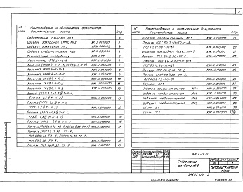 Состав фльбома. Типовой проект 813-2-64.91Альбом 3 Строительные изделия    