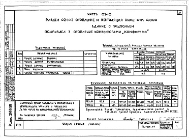 Состав фльбома. Типовой проект 96-056.83Альбом1 Часть 01-10 Архитектурно-строительные чертежи ниже отм.0.000. Часть 02-10 Отопление и вентиляция ниже отм.0.000. Часть 03-10 Водоснабжение и канализация ниже отм.0.000