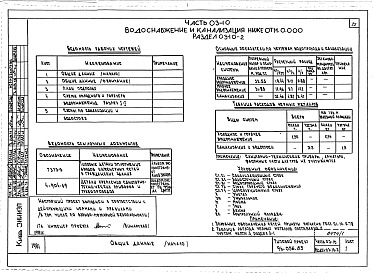 Состав фльбома. Типовой проект 96-056.83Альбом1 Часть 01-10 Архитектурно-строительные чертежи ниже отм.0.000. Часть 02-10 Отопление и вентиляция ниже отм.0.000. Часть 03-10 Водоснабжение и канализация ниже отм.0.000