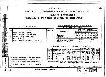 Состав фльбома. Типовой проект 96-056.83Альбом 3 Часть 01-11 Архитектурно-строительные чертежи ниже отм.0.000. Часть 02-11 Отопление и вентиляция ниже отм.0.000. Часть 03-11 Водоснабжение и канализация ниже отм.0.000