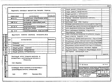 Состав фльбома. Типовой проект 96-056.83Альбом 4 Часть 01-11.2 Архитектурно-строительные, сантехнические и электротехнические чертежи ниже отм.0.000 (вариант с устройством кладовых-боксов в подвале)