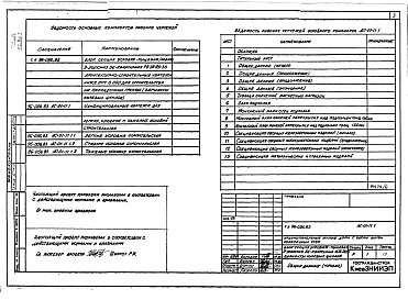 Состав фльбома. Типовой проект 96-056.83Альбом 5 Часть 01-11.1 Унифицированные чертежи для легких, средних и тяжелых условий строительства. Часть 01-11.1.1 Легкие условия строительства. Часть 01-11.1.2 Средние условия строительства. Часть 01-11.1.3 Тяжелые условия строительства