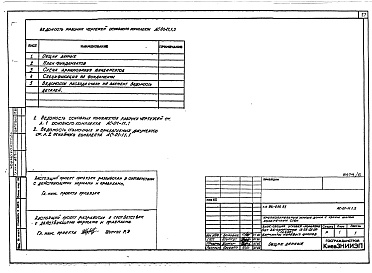 Состав фльбома. Типовой проект 96-056.83Альбом 5 Часть 01-11.1 Унифицированные чертежи для легких, средних и тяжелых условий строительства. Часть 01-11.1.1 Легкие условия строительства. Часть 01-11.1.2 Средние условия строительства. Часть 01-11.1.3 Тяжелые условия строительства