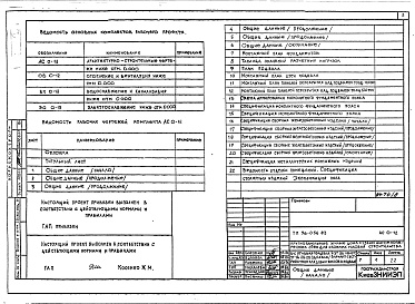 Состав фльбома. Типовой проект 96-056.83Альбом 7 Часть 01-12.2 Архитектурно-строительные, сантехнические и электротехнические чертежи ниже отм.0.000 (вариант с устройством кладовых-боксов в подвале)