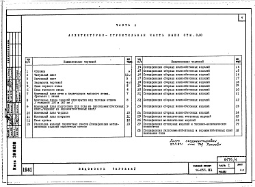 Состав фльбома. Типовой проект 96-056.83Альбом 8 Часть 1 Архитектурно-строительные чертежи выше отм.0.000. Часть 2 Отопление и вентиляция выше отм.0.000 Раздел 2-4 Отопление СРТ  с конвекторами &quot;Комфорт-20&quot;. Часть 3 Водоснабжение и канализация выше отм.0.000. Часть 4 Газопро