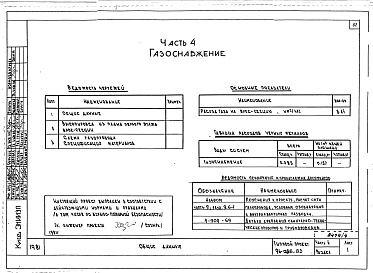 Состав фльбома. Типовой проект 96-056.83Альбом 8 Часть 1 Архитектурно-строительные чертежи выше отм.0.000. Часть 2 Отопление и вентиляция выше отм.0.000 Раздел 2-4 Отопление СРТ  с конвекторами &quot;Комфорт-20&quot;. Часть 3 Водоснабжение и канализация выше отм.0.000. Часть 4 Газопро